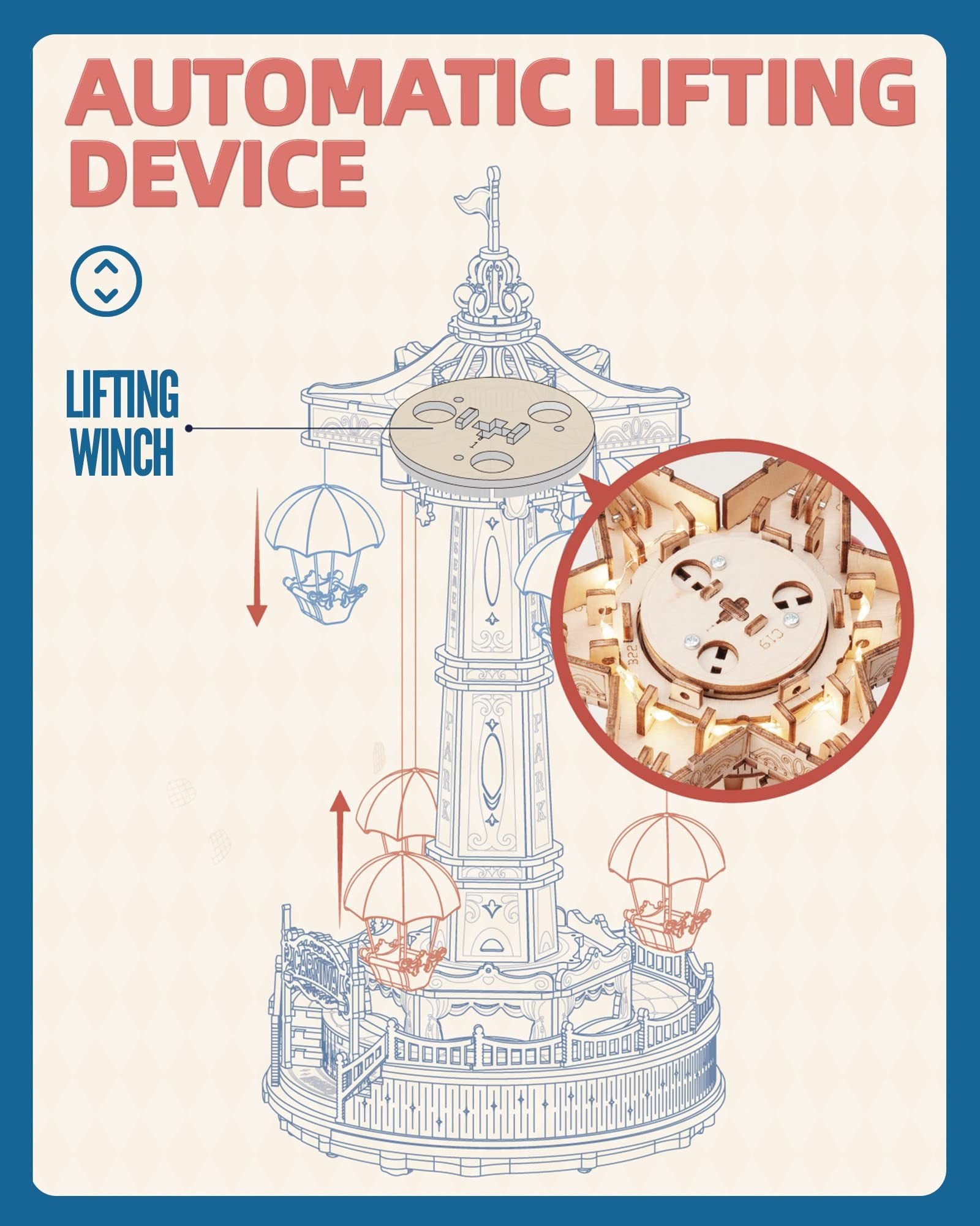 ROKR Parachute Tower DIY Music Box 3D Wooden Puzzle Kit (EA01) with Lights & Music - Artyhabit